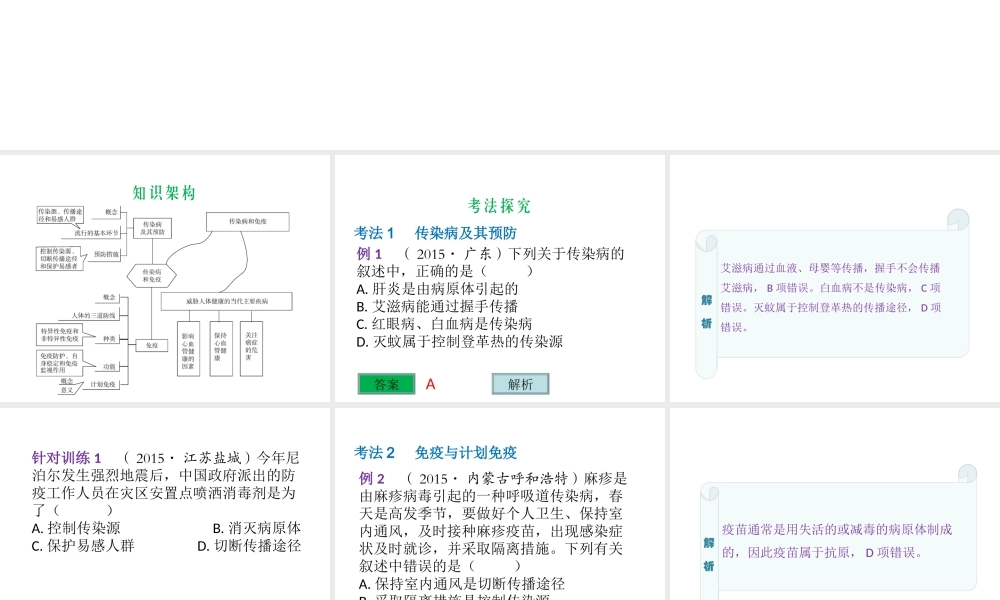 （云南专用）中考生物总复习 第十部分 健康地生活 专题二十二 传染病和免疫课件-人教版初中九年级全册生物课件