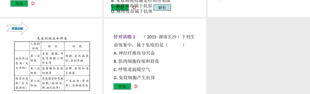 （云南专用）中考生物总复习 第十部分 健康地生活 专题二十二 传染病和免疫课件-人教版初中九年级全册生物课件
