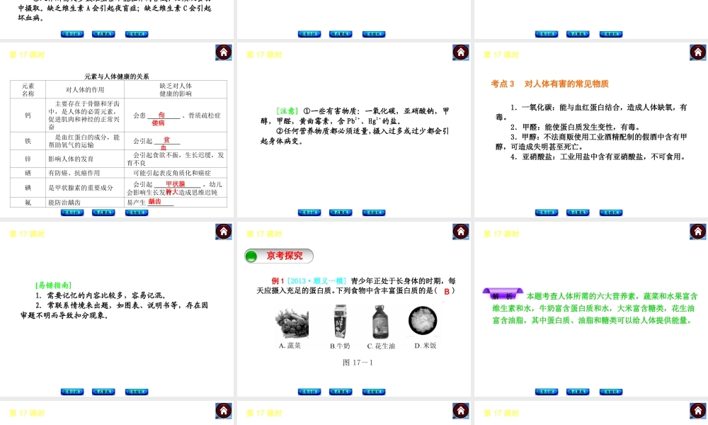 （北京专版）2014中考化学复习方案 第17课时 化学物质与健康课件（京考分析+考点聚焦+京考探究，含2013试题）