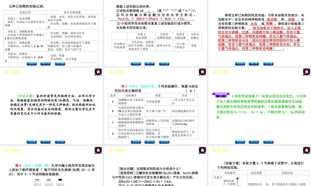 （北京专版）2014中考化学复习方案 第20课时 物质的检验与鉴别、分离与提纯课件（京考分析+考点聚焦+京考探究，含2013试题）