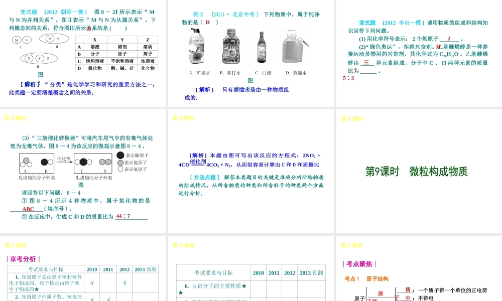 （北京专版）中考化学教材化总复习 第二单元 物质的构成和变化课件