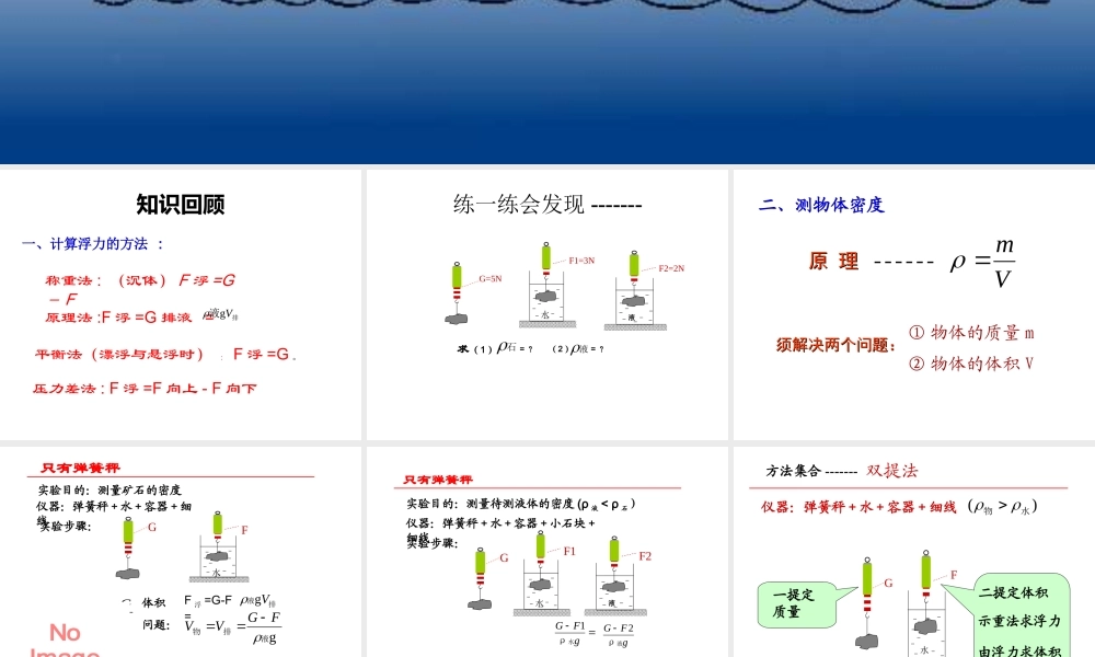（天津地区）中考物理总复习 浮力法测密度课件-人教版初中九年级全册物理课件