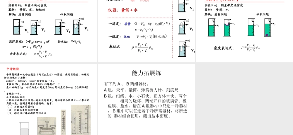 （天津地区）中考物理总复习 浮力法测密度课件-人教版初中九年级全册物理课件