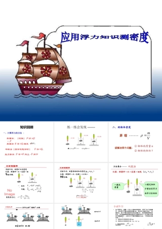 （天津地区）中考物理总复习 浮力法测密度课件-人教版初中九年级全册物理课件