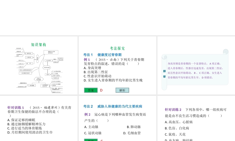 （云南专用）中考生物总复习 第十部分 健康地生活 专题二十三 健康的生活和医学常识课件-人教级全册生物课件
