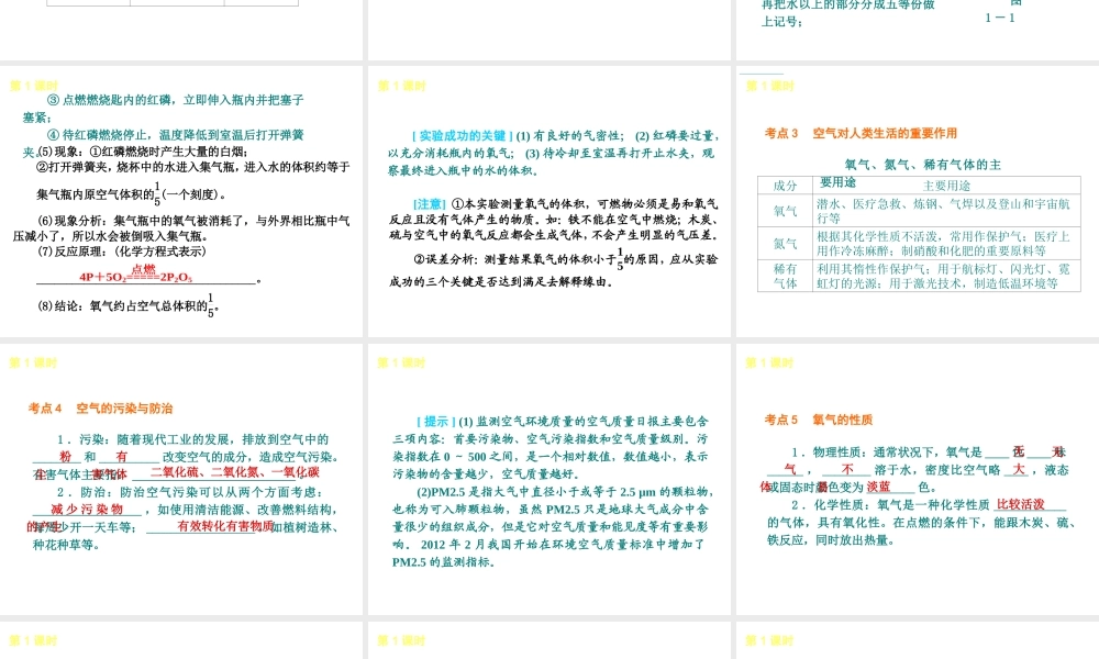 （北京专版）中考化学教材化总复习 第一单元 身边的化学物质课件