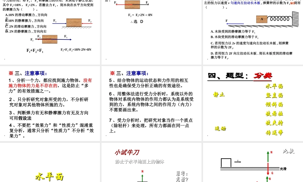 （天津地区）中考物理总复习 受力分析课件-人教版初中九年级全册物理课件