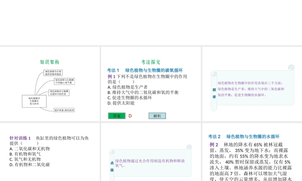 （云南专用）中考生物总复习 第四部分 生物圈中的绿色植物 专题九 绿色植物对生物圈有重大作用课件-人教版初中九年级全册生物课件