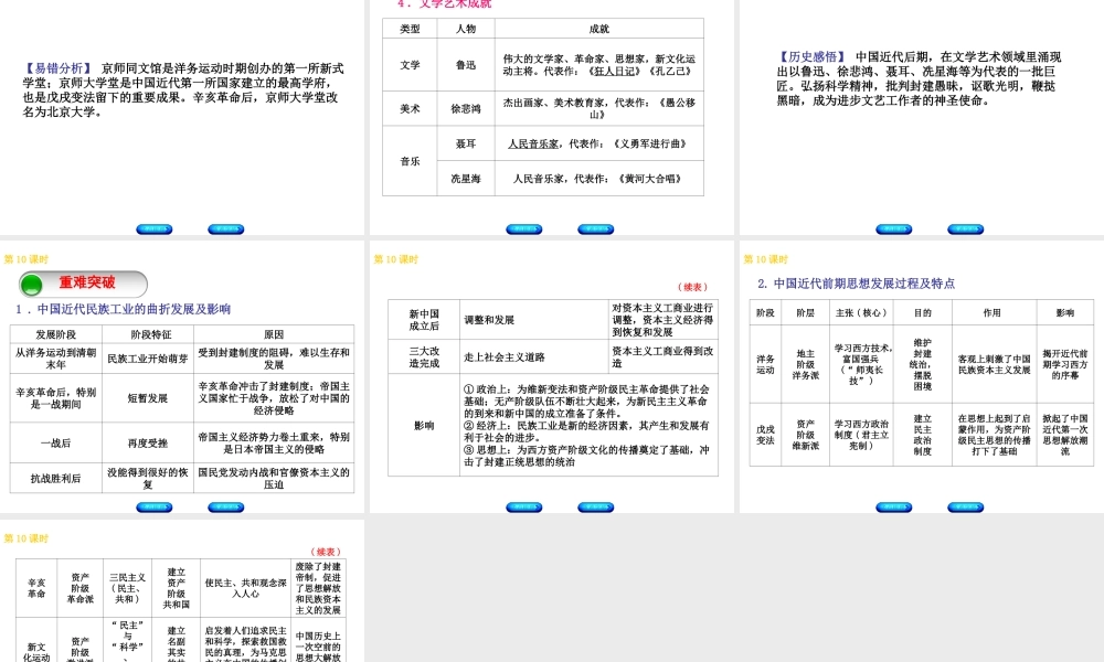 （北京专版）中考历史 第一篇 教材梳理复习 第二单元 中国近代史 第10课时 近代经济、社会生活与文化课件-人教版初中九年级全册历史课件