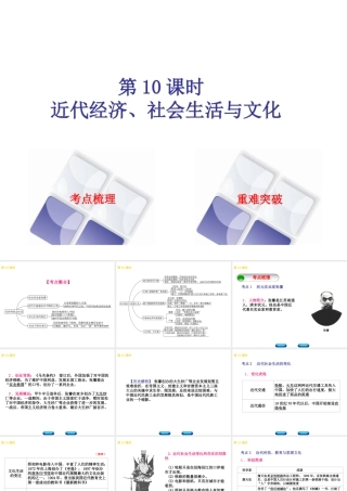 （北京专版）中考历史 第一篇 教材梳理复习 第二单元 中国近代史 第10课时 近代经济、社会生活与文化课件-人教版初中九年级全册历史课件