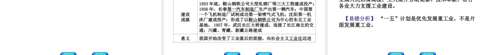 （北京专版）中考历史 第一篇 教材梳理复习 第三单元 中国现代史 第11课时 新中国的诞生与社会主义道路的探索课件-人教版初中九年级全册历史课件