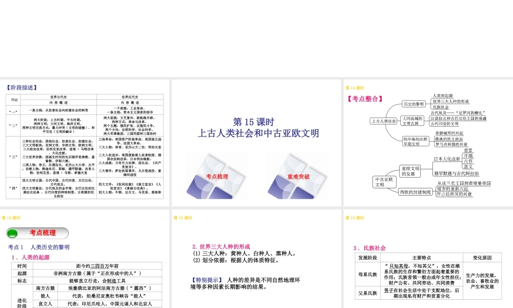 （北京专版）中考历史 第一篇 教材梳理复习 第四单元 世界古代史、近代史 第15课时 上古人类社会和中古亚欧文明课件-人教版初中九年级全册历史课件