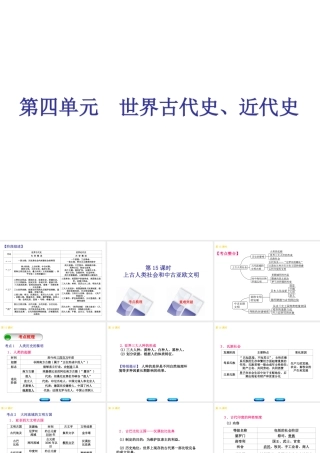 （北京专版）中考历史 第一篇 教材梳理复习 第四单元 世界古代史、近代史 第15课时 上古人类社会和中古亚欧文明课件-人教版初中九年级全册历史课件