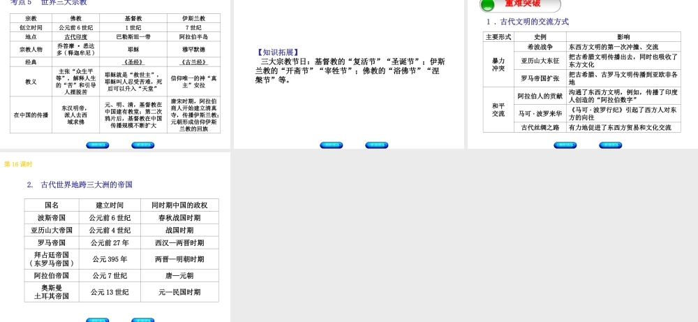 （北京专版）中考历史 第一篇 教材梳理复习 第四单元 世界古代史、近代史 第16课时 古代文明的交融课件-人教版初中九年级全册历史课件