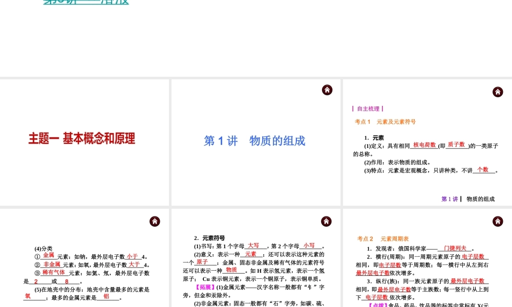 （天津专版）2014届中考化学夺分自主复习案 主题一 基本概念和原理课件（自主梳理+热身反馈+典例分析+真题展示+自主训练+名师预测）