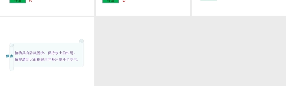 （云南专用）中考生物总复习 第五部分 生物圈中的人 专题十四 人是生物圈中的一员课件-人教级全册生物课件