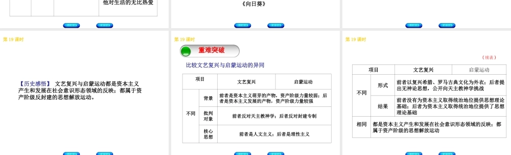 （北京专版）中考历史 第一篇 教材梳理复习 第四单元 世界古代史、近代史 第19课时 近代科技与文化课件-人教版初中九年级全册历史课件