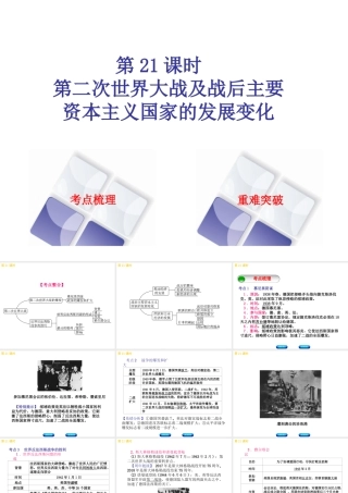 （北京专版）中考历史 第一篇 教材梳理复习 第五单元 世界现代史 第21课时 第二次世界大战及战后主要资本主义国家的发展变化课件-人教版初中九年级全册历史课件