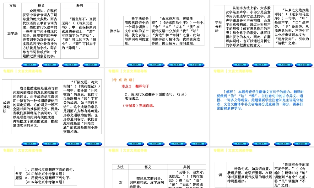 （北京专版）中考语文 第2篇 文言文阅读 专题四 文言文阅读复习课件1-人教版初中九年级全册语文课件