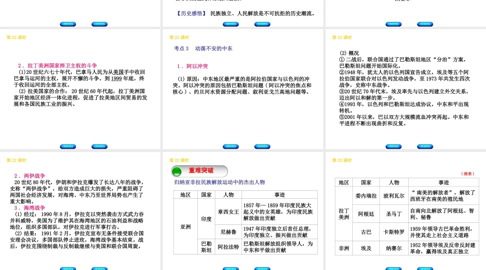 （北京专版）中考历史 第一篇 教材梳理复习 第五单元 世界现代史 第22课时 亚非拉国家的独立和振兴课件-人教版初中九年级全册历史课件