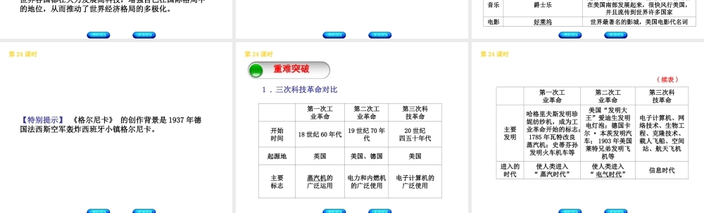 （北京专版）中考历史 第一篇 教材梳理复习 第五单元 世界现代史 第24课时 现代科学技术和文化课件-人教版初中九年级全册历史课件