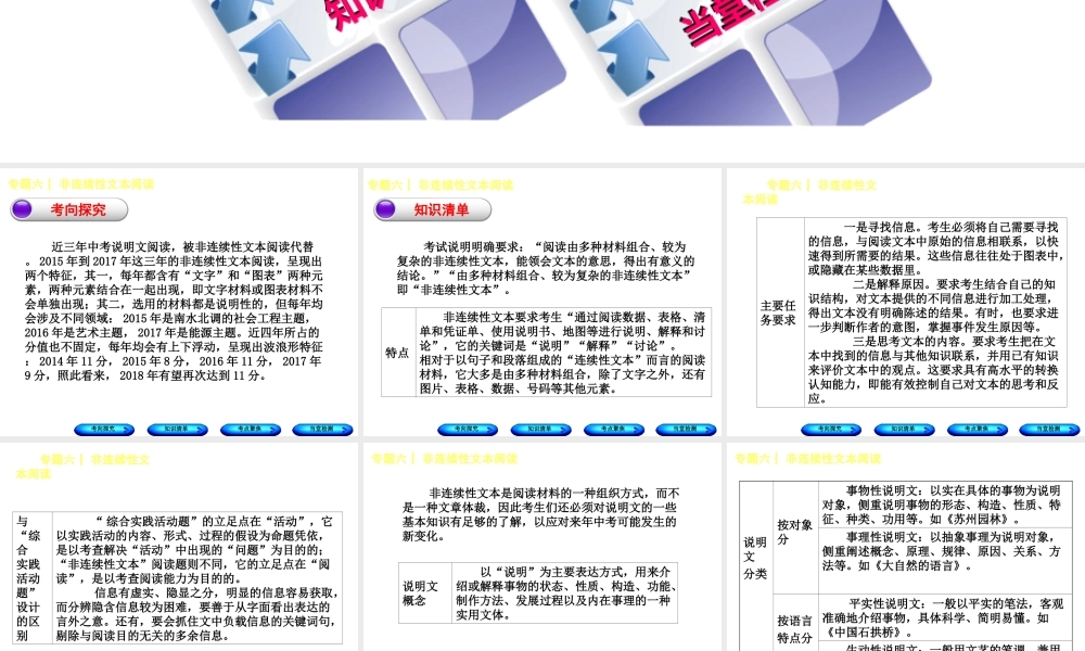 （北京专版）中考语文 第3篇 现代文阅读 专题六 非连续性文本阅读复习课件-人教版初中九年级全册语文课件