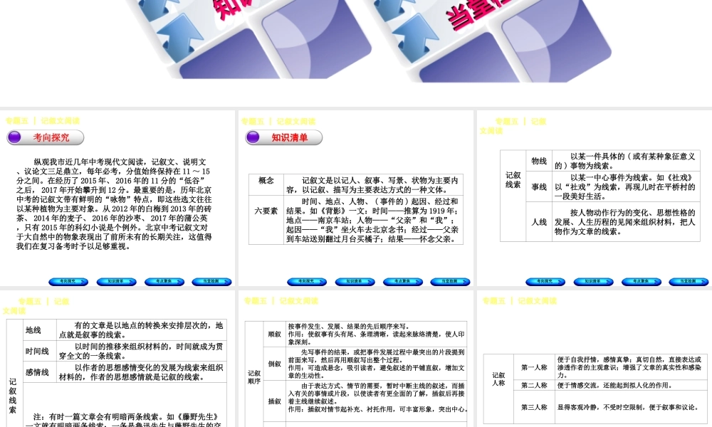 （北京专版）中考语文 第3篇 现代文阅读 专题五 记叙文阅读复习课件-人教版初中九年级全册语文课件