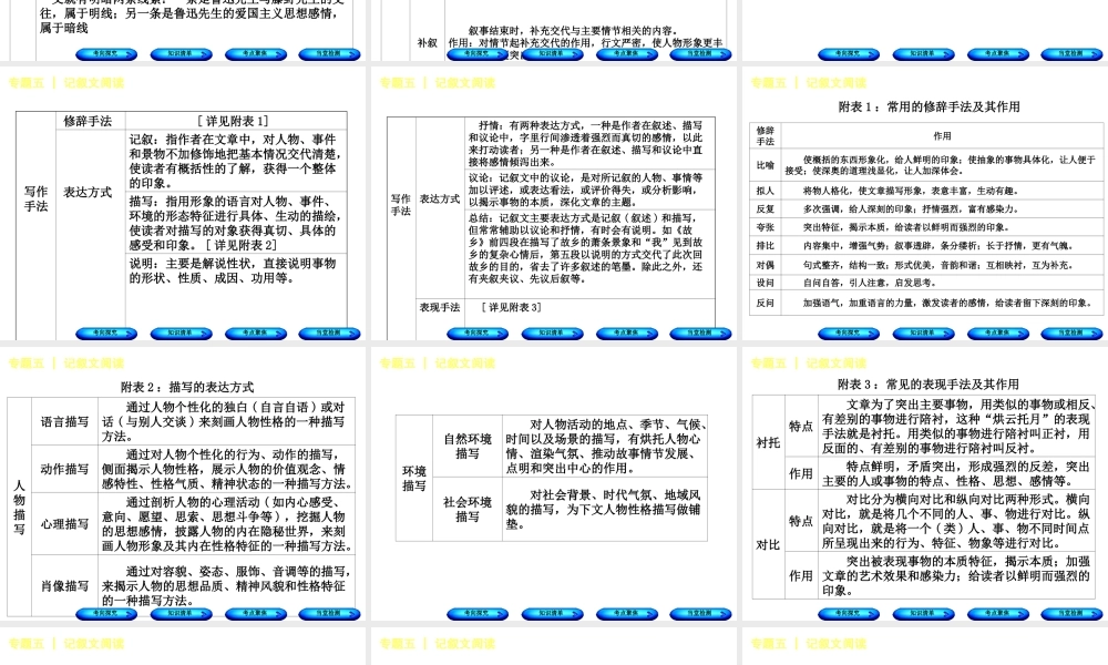 （北京专版）中考语文 第3篇 现代文阅读 专题五 记叙文阅读复习课件-人教版初中九年级全册语文课件