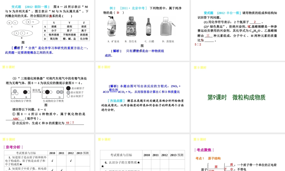 （北京专用）2013届中考化学复习方案 第二单元 物质的构成和变化课件