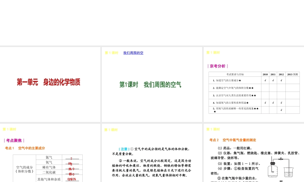 （北京专用）2013届中考化学复习方案 第一单元 身边的化学物质课件