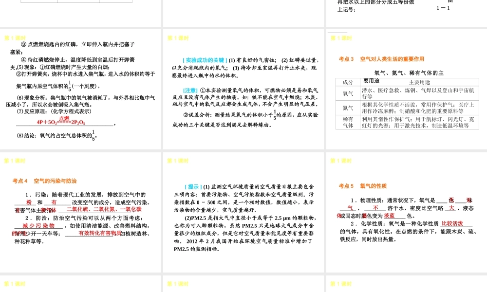 （北京专用）2013届中考化学复习方案 第一单元 身边的化学物质课件