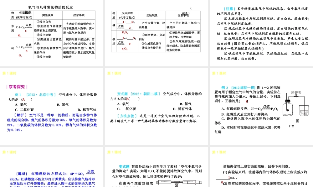 （北京专用）2013届中考化学复习方案 第一单元 身边的化学物质课件