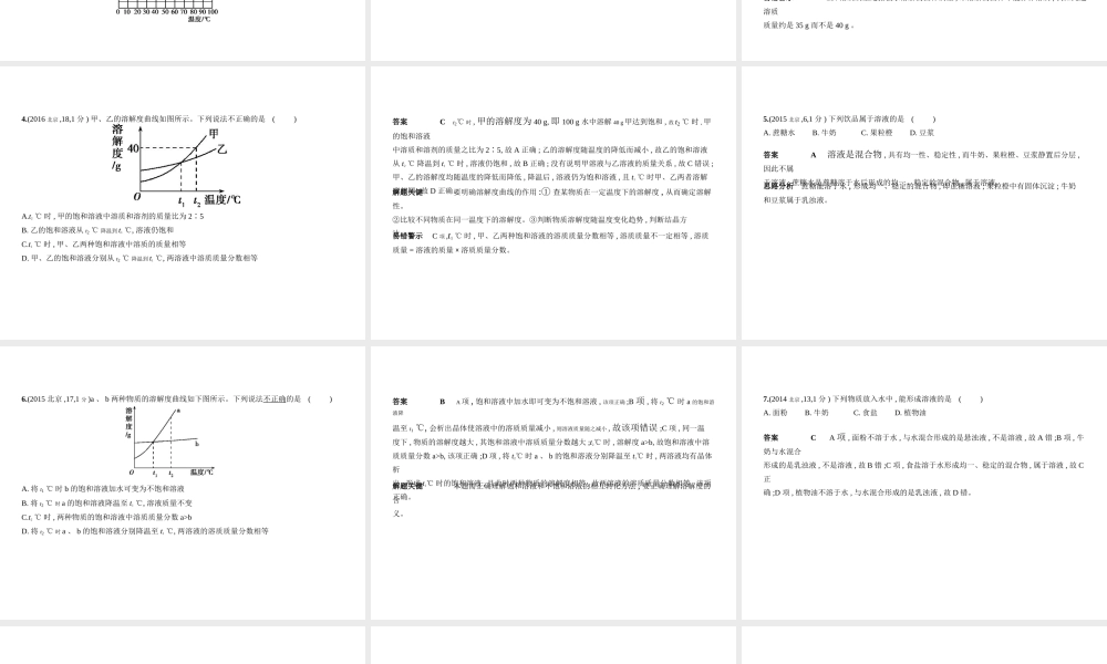 （北京专用）中考化学复习 专题六 水和溶液（试卷部分）课件-人教版初中九年级全册化学课件