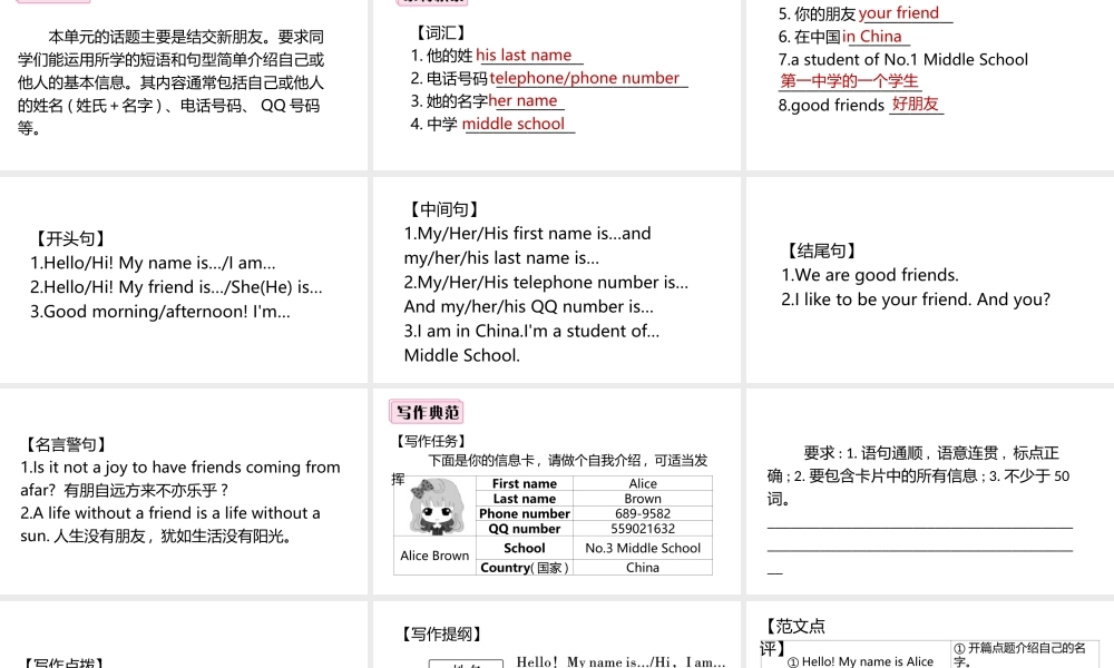 （安徽专版）七年级英语上册 Unit 1 My name's Gina单元写作专项课件 （新版）人教新目标版-（新版）人教新目标版初中七年级上册英语课件