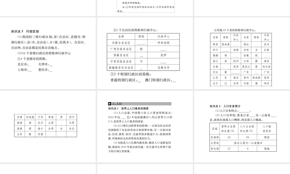（全国通用版）中考地理 八年级部分 第1章 从世界看中国复习课件-人教版初中九年级全册地理课件