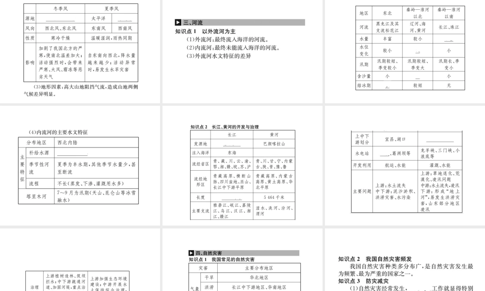 （全国通用版）中考地理 八年级部分 第2章 中国的自然环境复习课件-人教版初中九年级全册地理课件