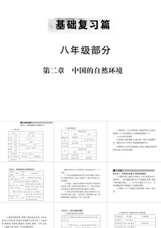 （全国通用版）中考地理 八年级部分 第2章 中国的自然环境复习课件-人教版初中九年级全册地理课件