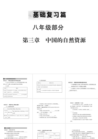 （全国通用版）中考地理 八年级部分 第3章 中国的自然资源复习课件-人教版初中九年级全册地理课件