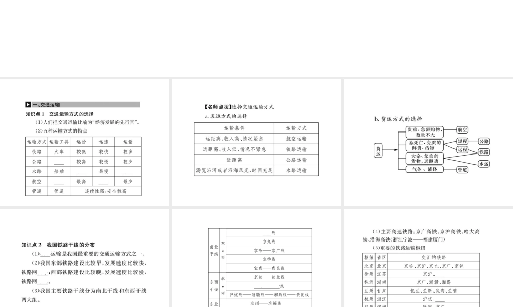 （全国通用版）中考地理 八年级部分 第4章 中国的经济发展复习课件-人教版初中九年级全册地理课件