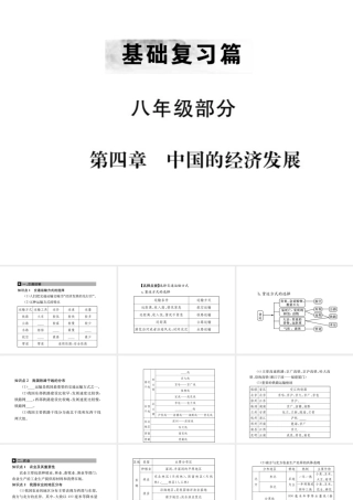 （全国通用版）中考地理 八年级部分 第4章 中国的经济发展复习课件-人教版初中九年级全册地理课件