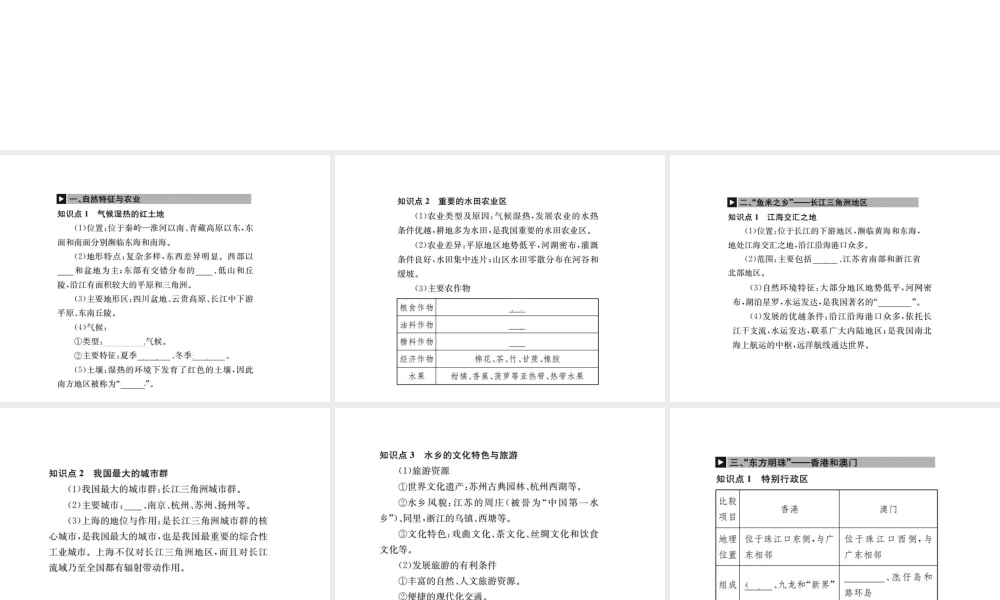 （全国通用版）中考地理 八年级部分 第7章 南方地区复习课件-人教版初中九年级全册地理课件