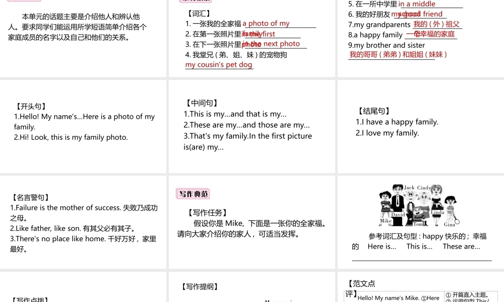 （安徽专版）七年级英语上册 Unit 2 This is my sister单元写作专项课件 （新版）人教新目标版-（新版）人教新目标版初中七年级上册英语课件