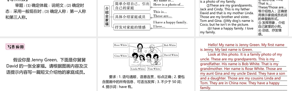 （安徽专版）七年级英语上册 Unit 2 This is my sister单元写作专项课件 （新版）人教新目标版-（新版）人教新目标版初中七年级上册英语课件