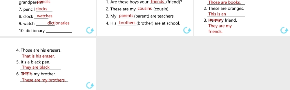 （安徽专版）七年级英语上册 Unit 2 This is my sister单元语法专项课件 （新版）人教新目标版-（新版）人教新目标版初中七年级上册英语课件