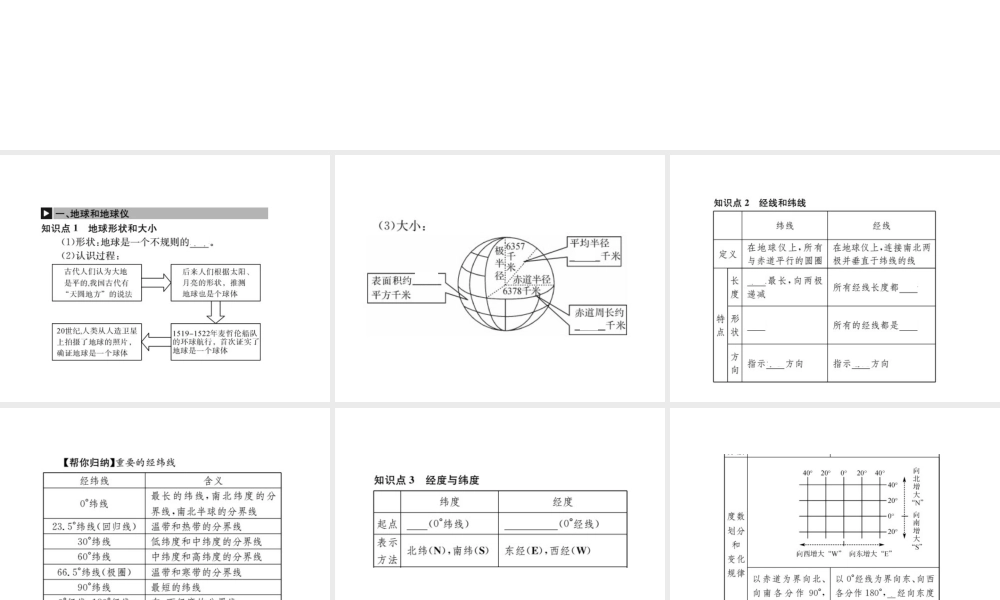 （全国通用版）中考地理 七年级部分 第1章 地球和地图复习课件1-人教版初中九年级全册地理课件