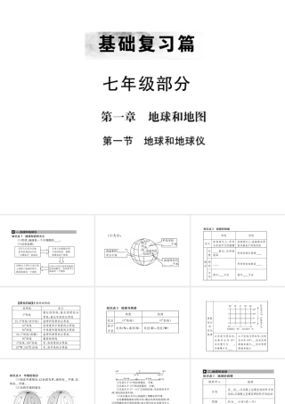 （全国通用版）中考地理 七年级部分 第1章 地球和地图复习课件1-人教版初中九年级全册地理课件