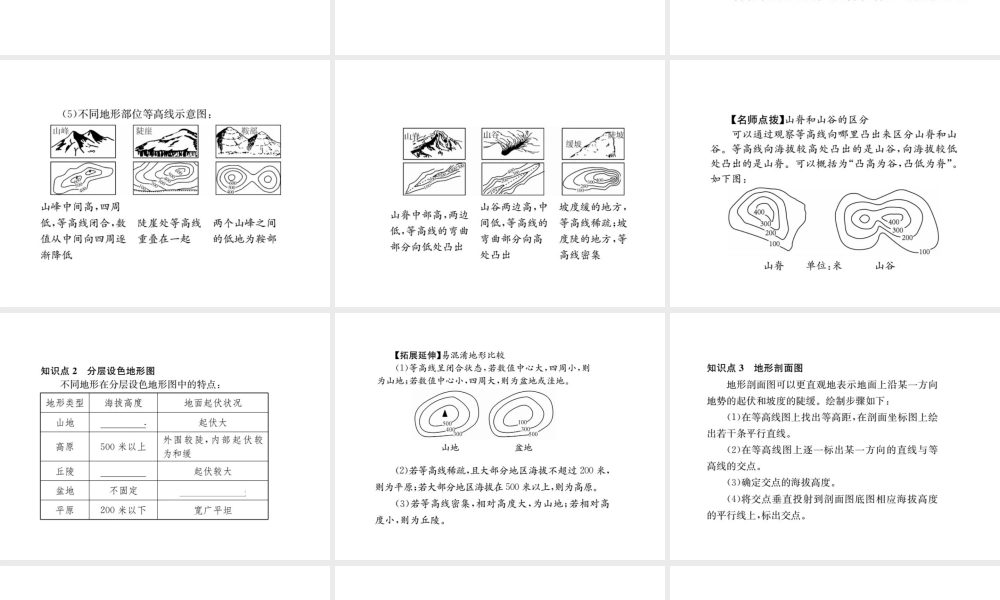 （全国通用版）中考地理 七年级部分 第1章 地球和地图复习课件2-人教版初中九年级全册地理课件
