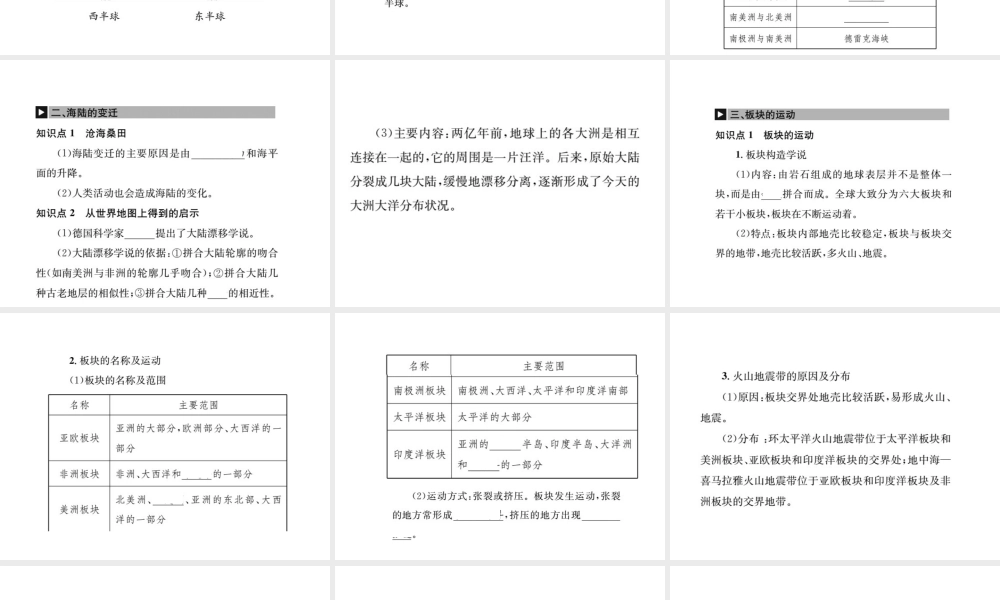 （全国通用版）中考地理 七年级部分 第2章 陆地和海洋复习课件-人教版初中九年级全册地理课件