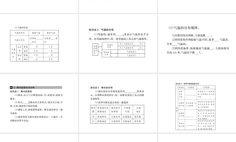 （全国通用版）中考地理 七年级部分 第3章 天气与气候复习课件-人教版初中九年级全册地理课件