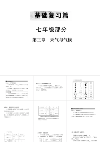 （全国通用版）中考地理 七年级部分 第3章 天气与气候复习课件-人教版初中九年级全册地理课件